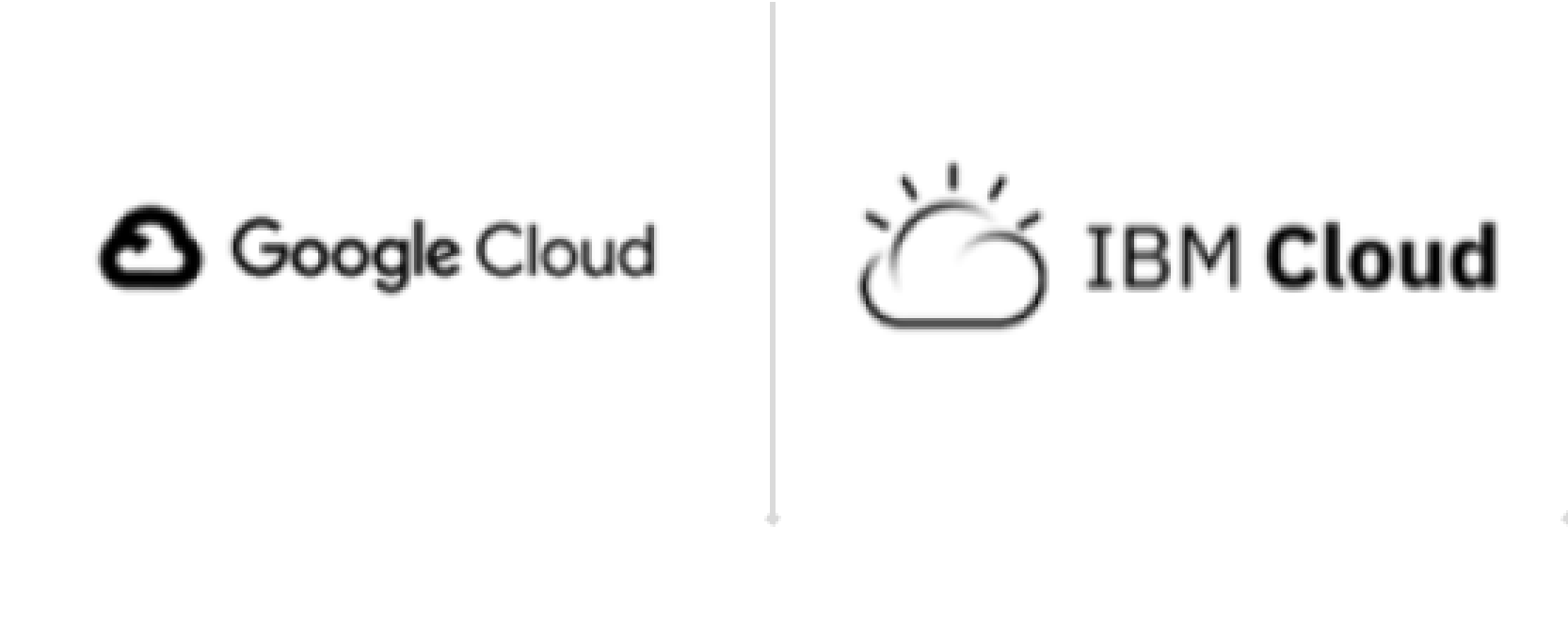 White Code Labs | Enterprise Cloud, Data & Automation